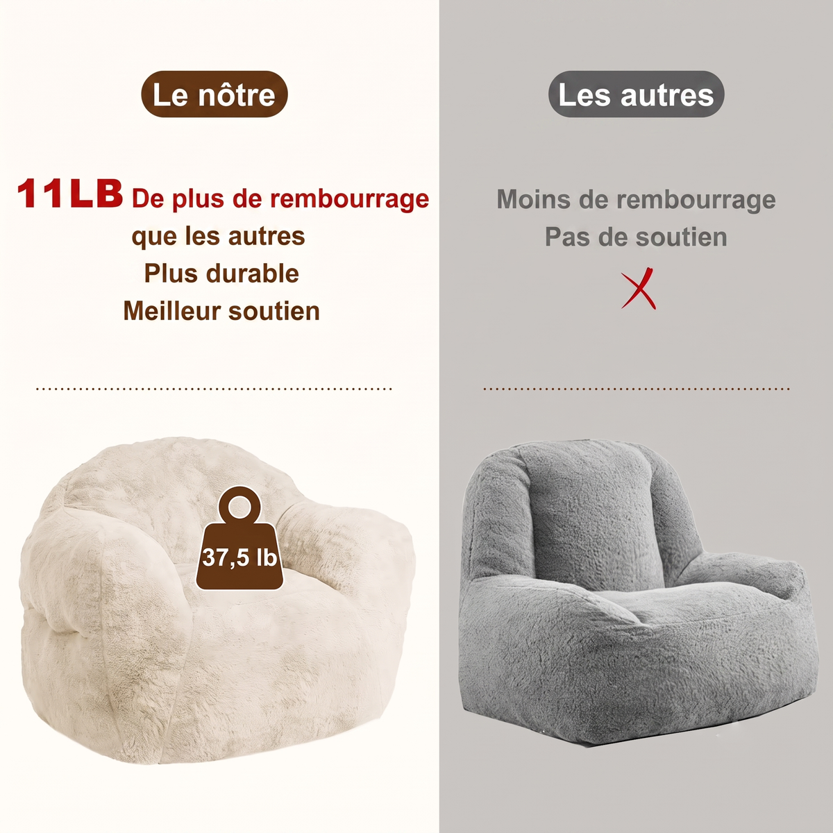Fauteuil Pouf Surdimensionné